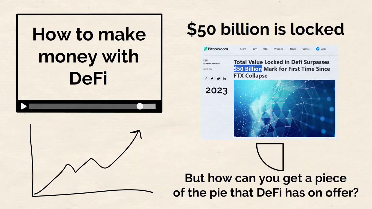 A visual representation of crypto assets being locked into a digital wallet for staking.