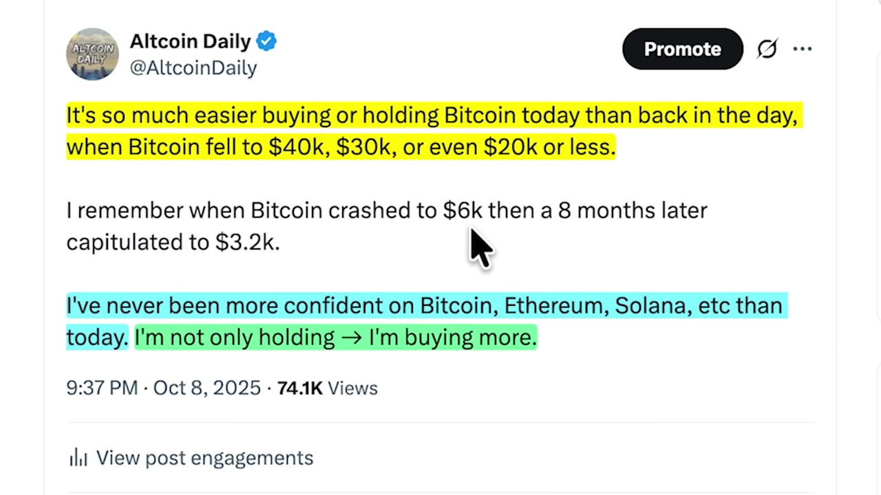 A split-screen comparison of Bitcoin's price chart from a previous cycle and its current chart, highlighting the similar patterns of retracement and consolidation.