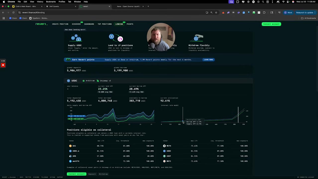 A screenshot from the Revert platform interface showing a significantly elevated supply APY of 23.25% for USDC, with a note highlighting its 30-day average is closer to 10%.