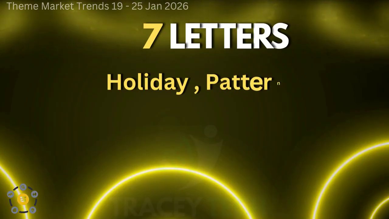 The interface for the 5-letter word puzzle is shown, with clear hints like "Buyer" and "Chart" to guide players.