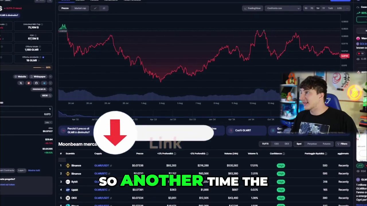 An infographic explaining the tiered rewards structure for a crypto gaming node investment, showing monthly payouts and profit shares.