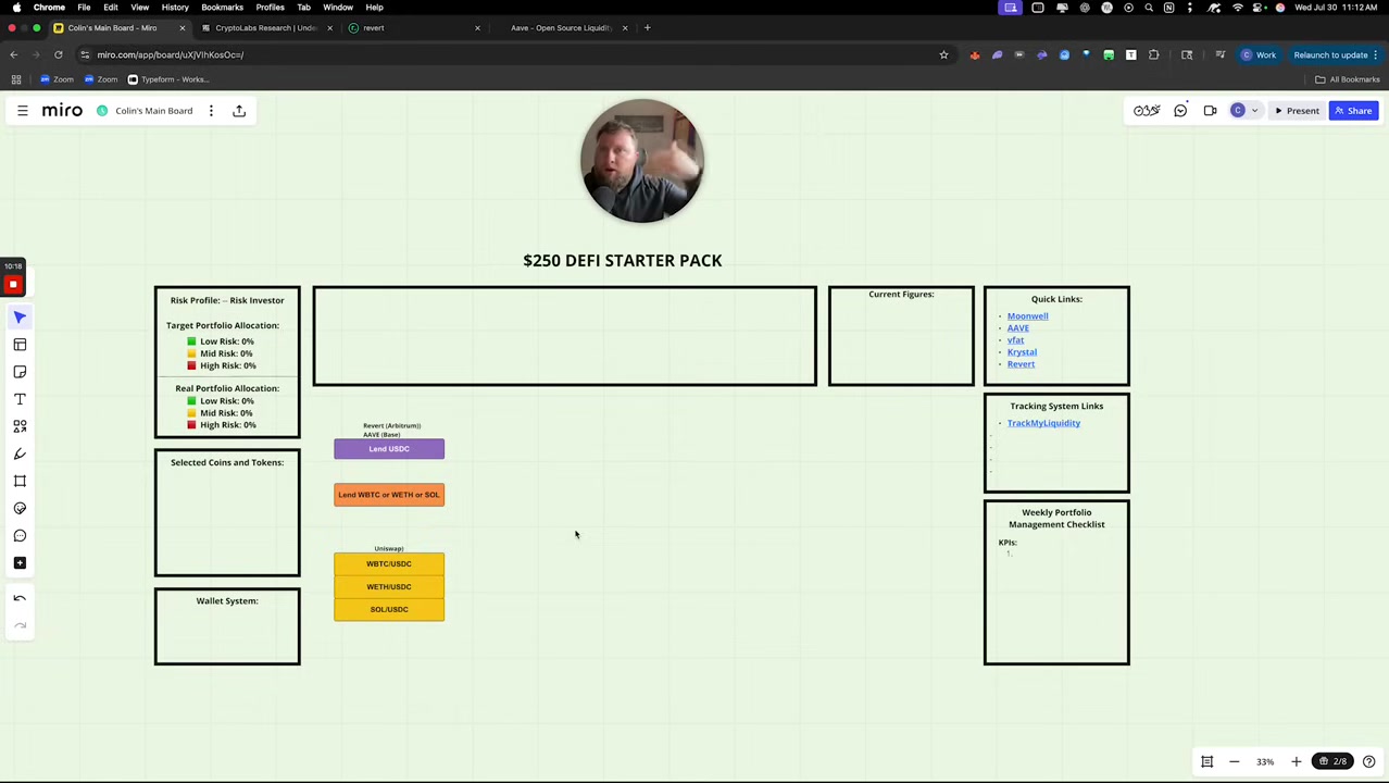 A diagram illustrating the concept of impermanent loss, showing how providing liquidity in a pool can lead to different outcomes compared to simply holding the assets separately.