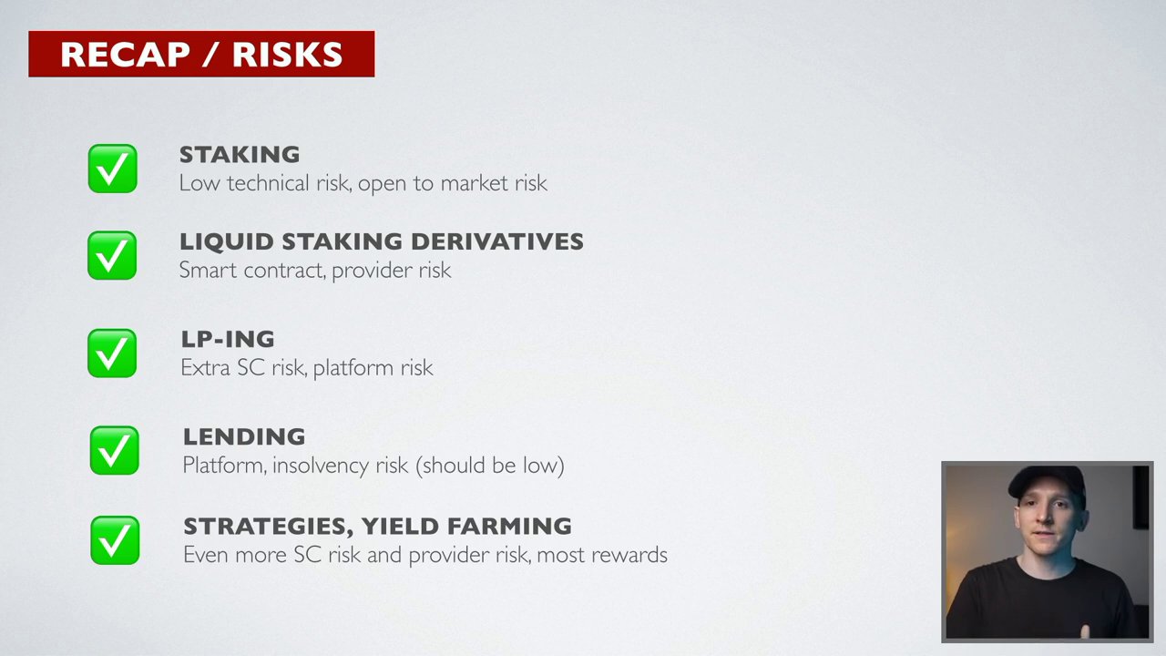 A final roadmap graphic summarizing the DeFi journey for beginners: from setting up a wallet, to choosing a blockchain, to selecting a first strategy (Stake, Lend, or LP).