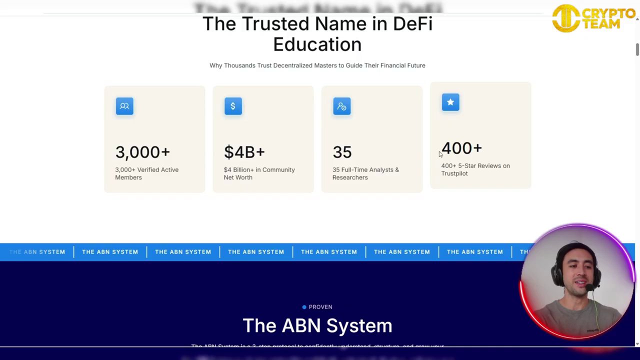 An illustration of the ABN system framework, showing its structured approach to market analysis.