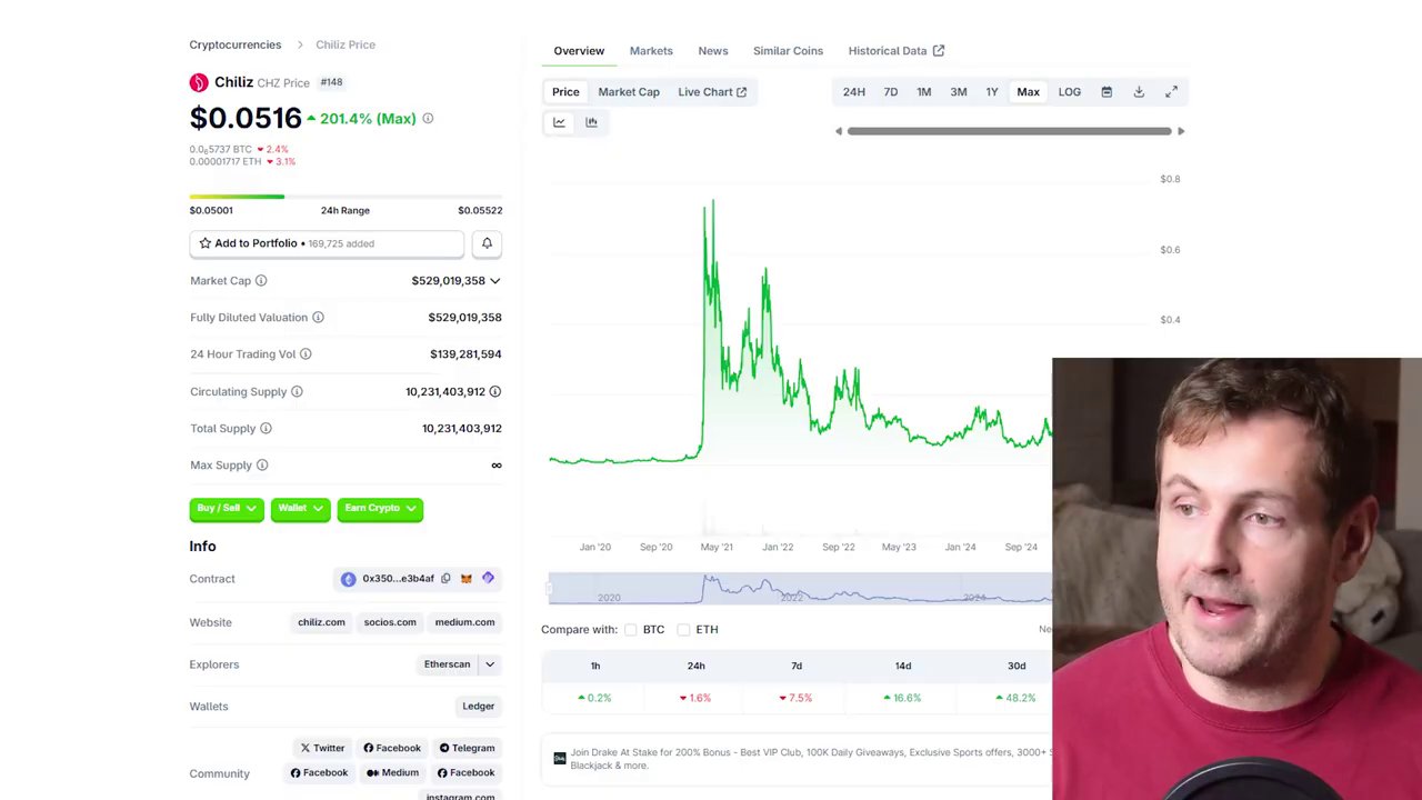 A composite image showing the Chiliz (CHZ) logo alongside icons for soccer and Formula One, emphasizing its dual-sport utility.