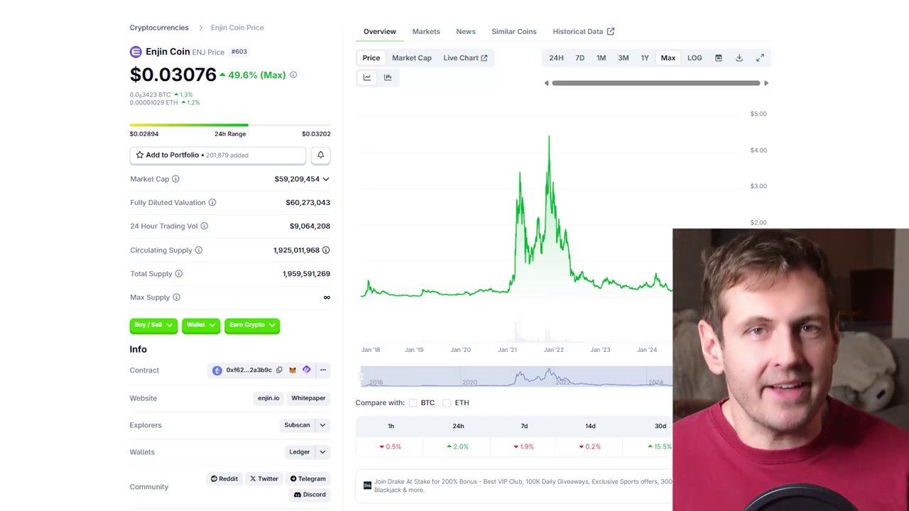 A final summary graphic comparing the four tokens (AXS, CHECK, CHZ, ENJ) and their key catalysts for 2026.