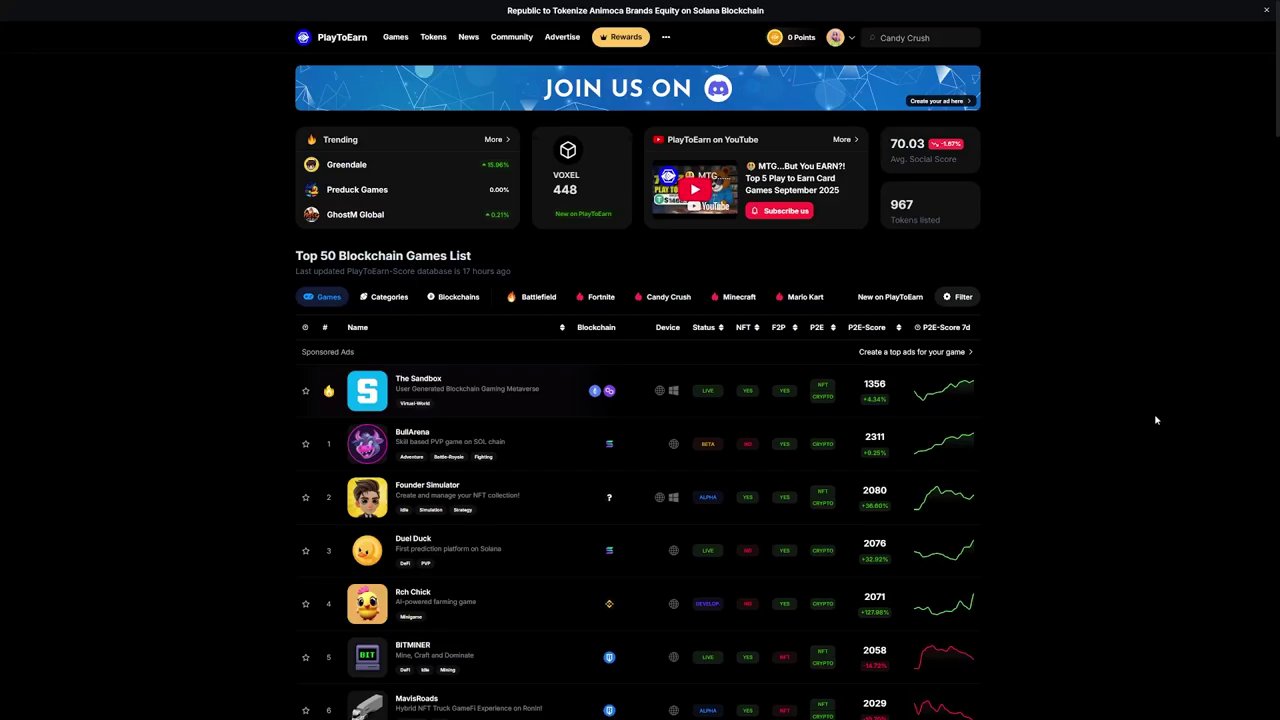 Soleno from PlayToEarn introduces the top five idle games for earning crypto rewards.