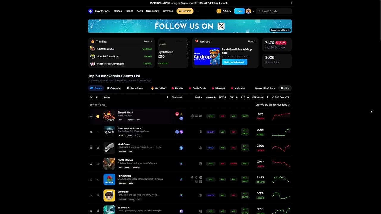 The host, Soleno, introduces the top 5 play-to-earn games on the Polygon network.