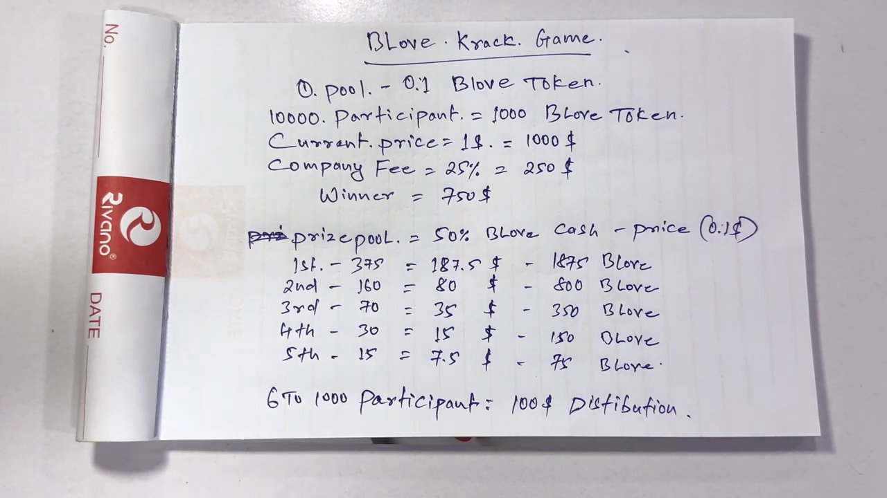 A diagram showing how pool size relates to potential prize distribution in the Belp KREK game.