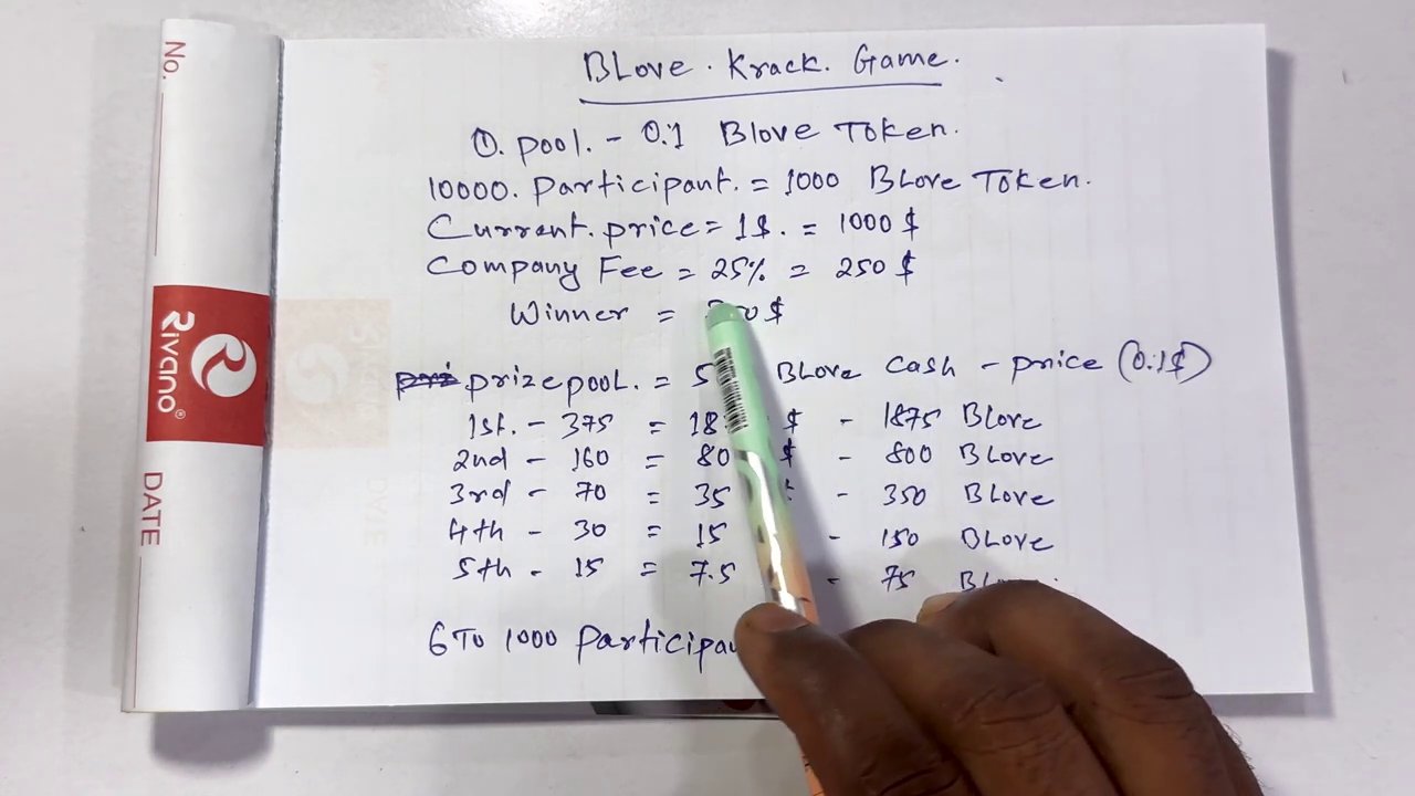 The deposit interface showing the token selection and amount input fields.