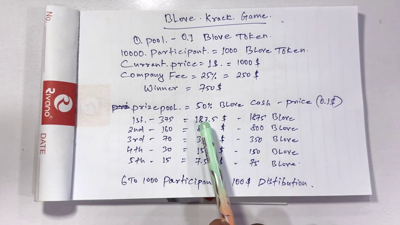 The game screen showing active players and current rankings in a Belp KREK pool.