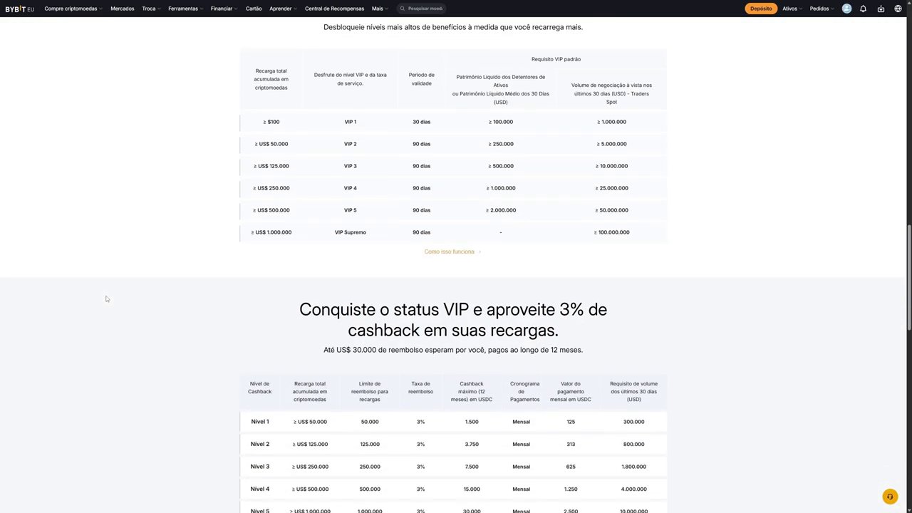 The withdrawal interface showing token swap options and the minimum withdrawal amount.