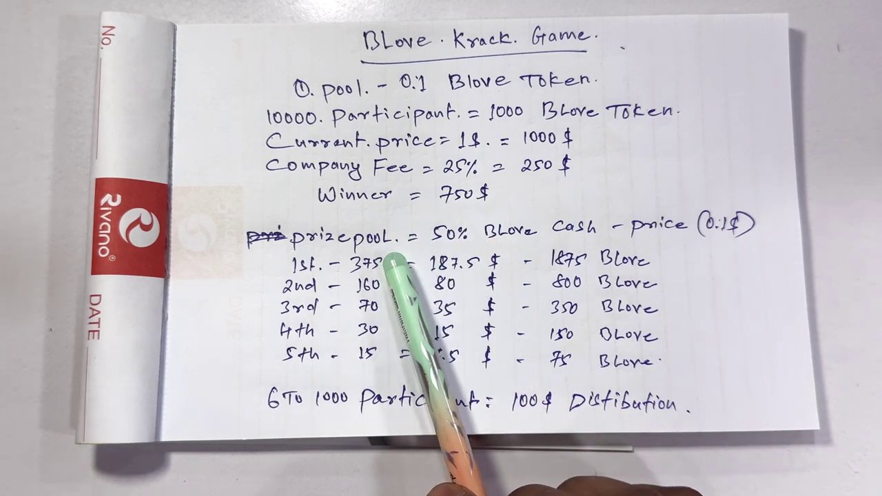 A wallet interface showing a successful Belp token deposit after winning a KREK game.